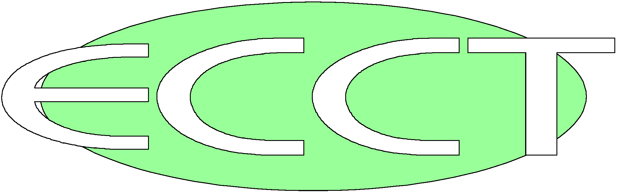 ECCT